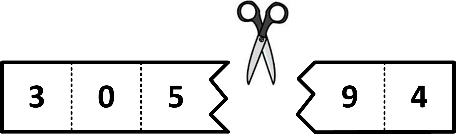Primer sečenja broja n = 30594.